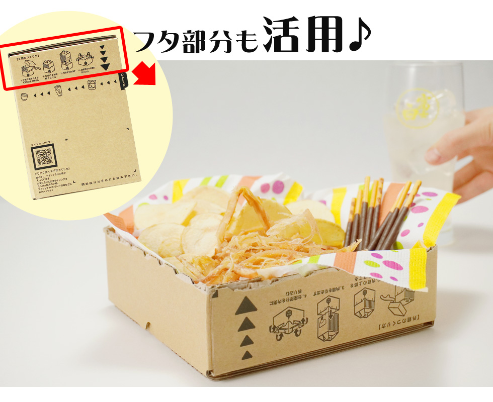 レモンチュウハイのおつまみにはポテトチップスやポッキーも合います
