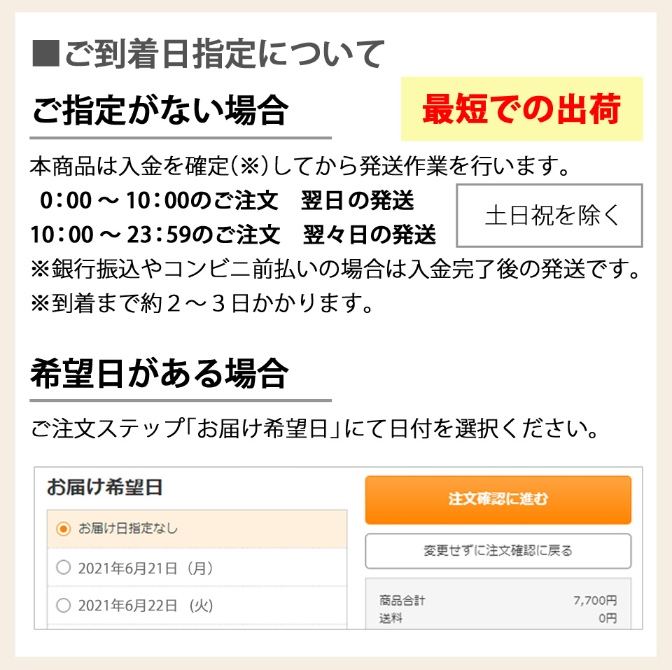 お届けまでのスケジュール