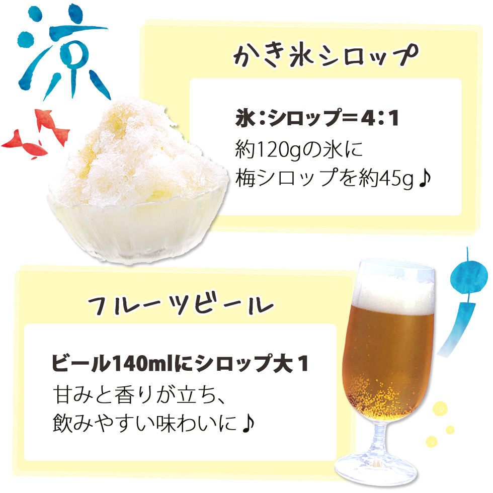 夏場はかき氷にかけてたり、簡単に美味しいフルーツビールを作ることも出来ます
