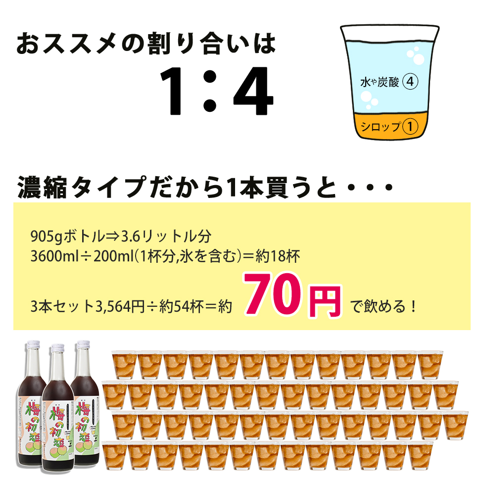 サウナ後にも人気！本場の梅100％の梅ジュース「梅の初恋」