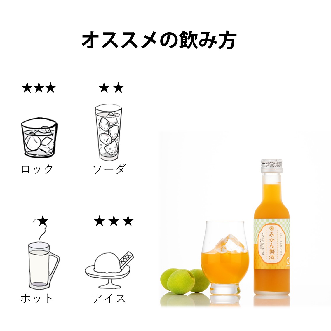 紀州南高梅蜂蜜の梅酒のオススメの飲み方が紹介されています。ロック、ソーダ割りが一番オススメです。ホットでお湯割りも良い。